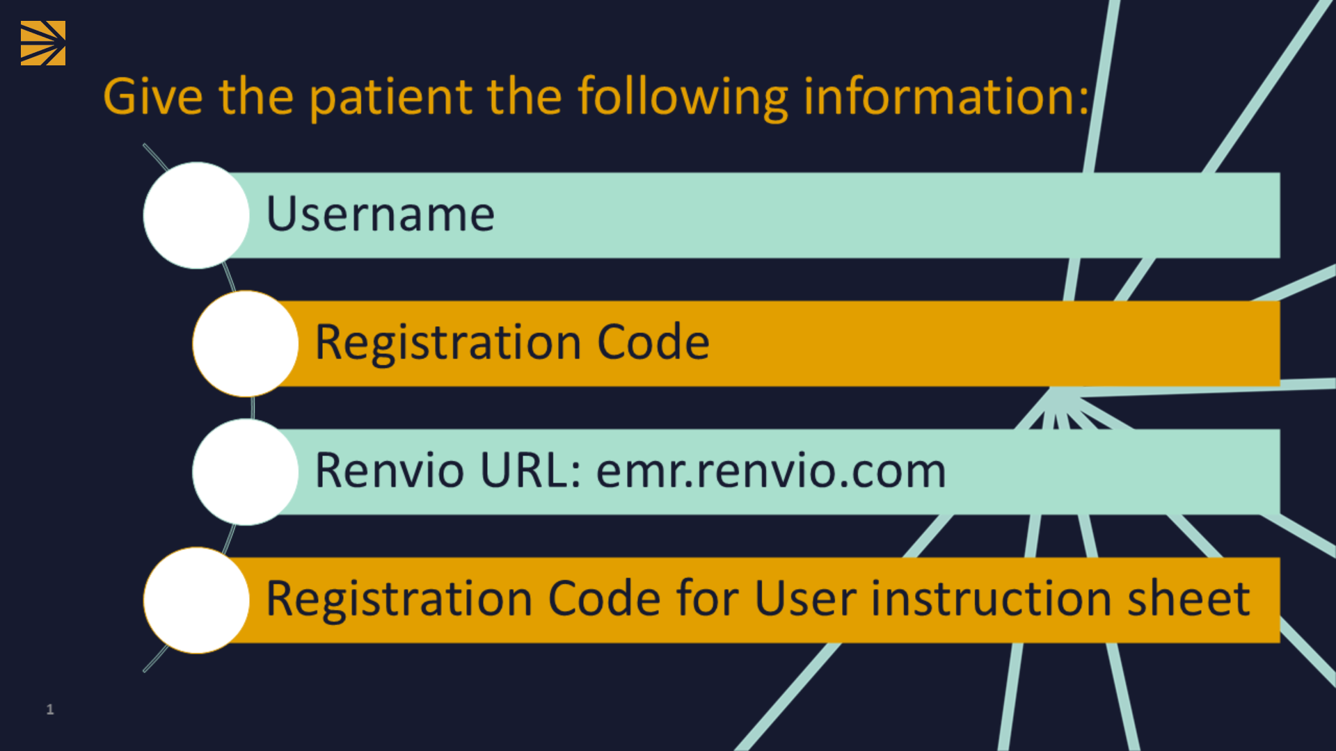 Give the patient the following information so they can set up their Patient Portal account: