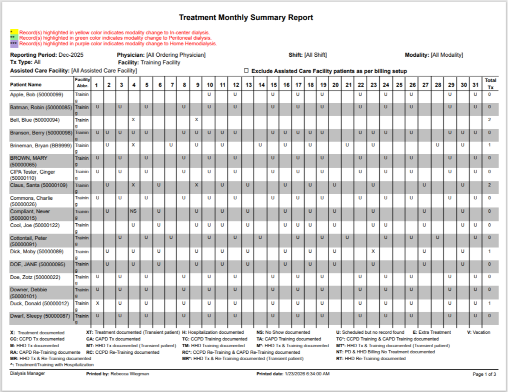 Print Report
