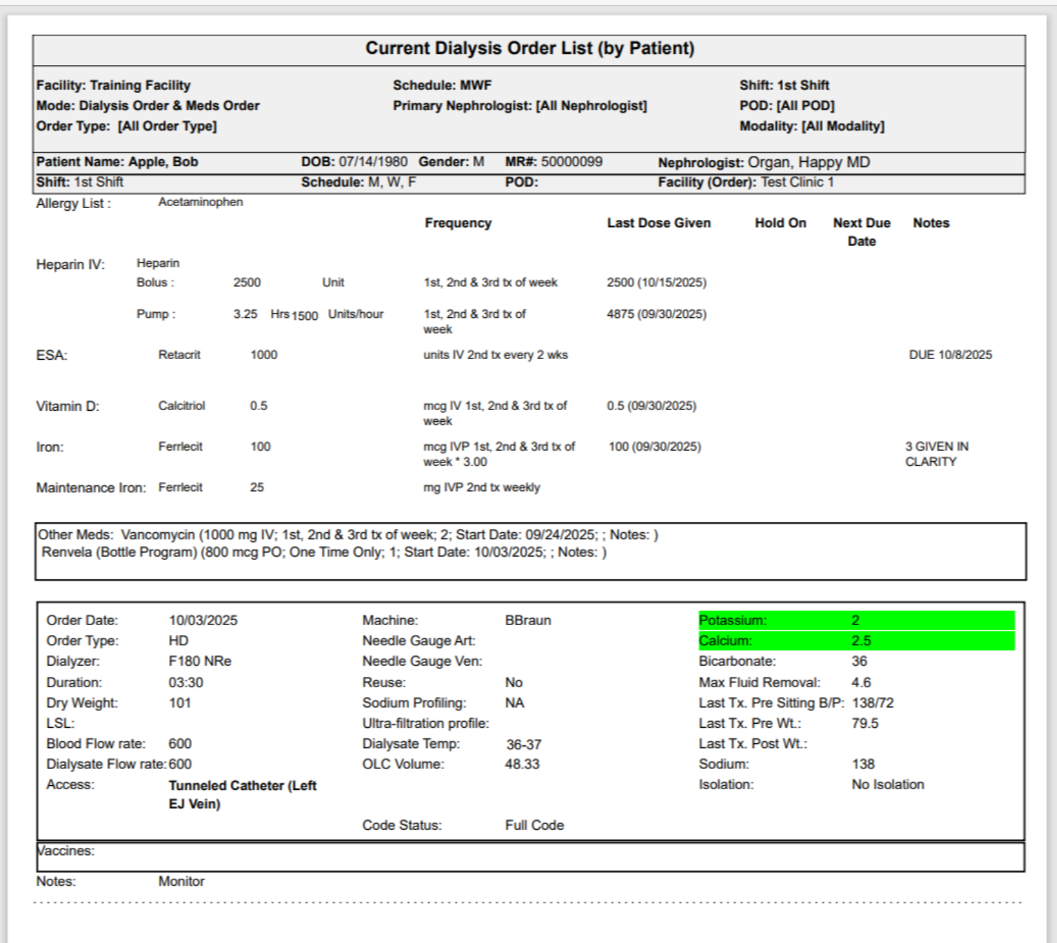 Current Dialysis Order List by Patient