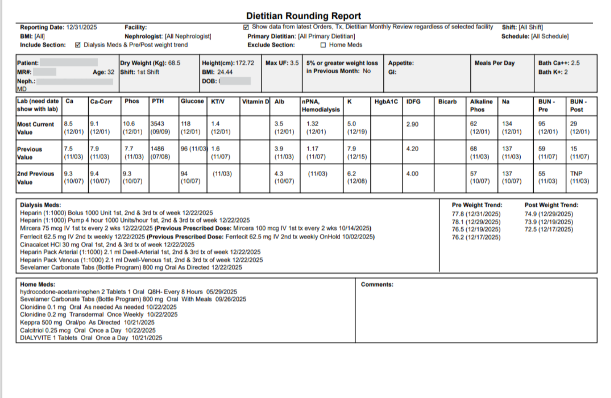 Dietitian Rounding Report