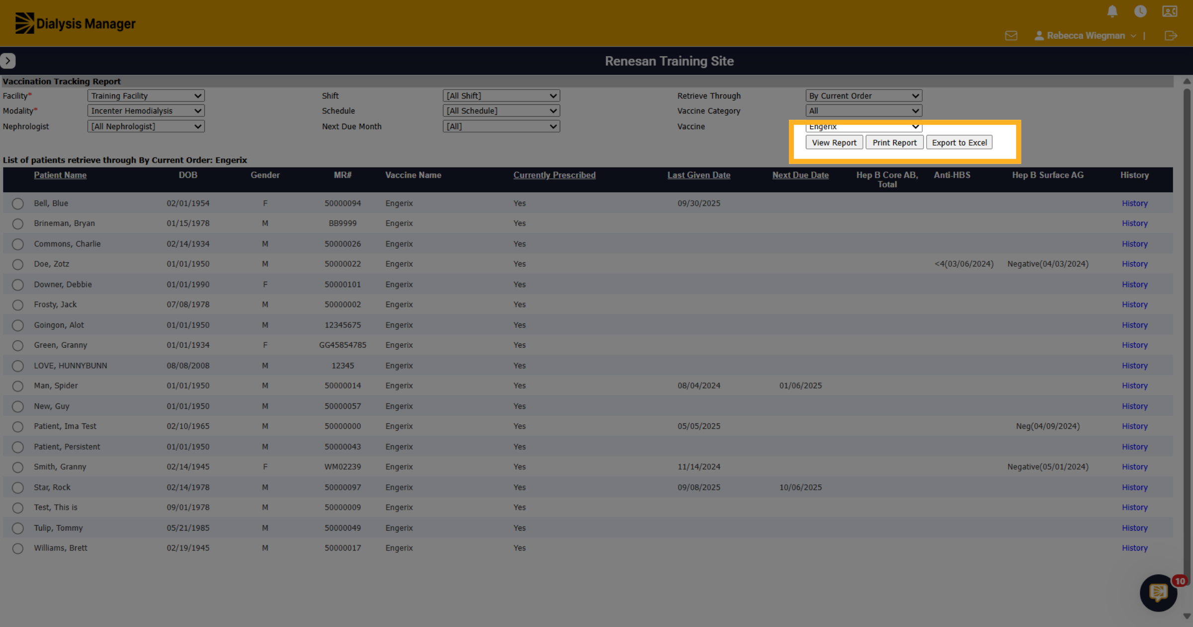 Complete Report Review