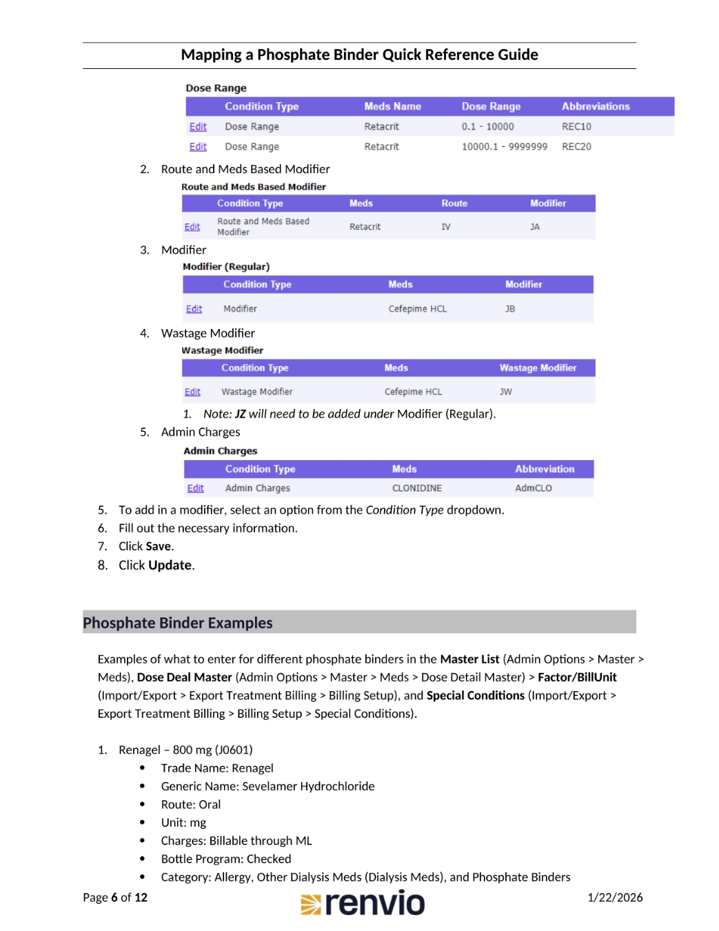 Special Conditions and Phosphate Binder Examples