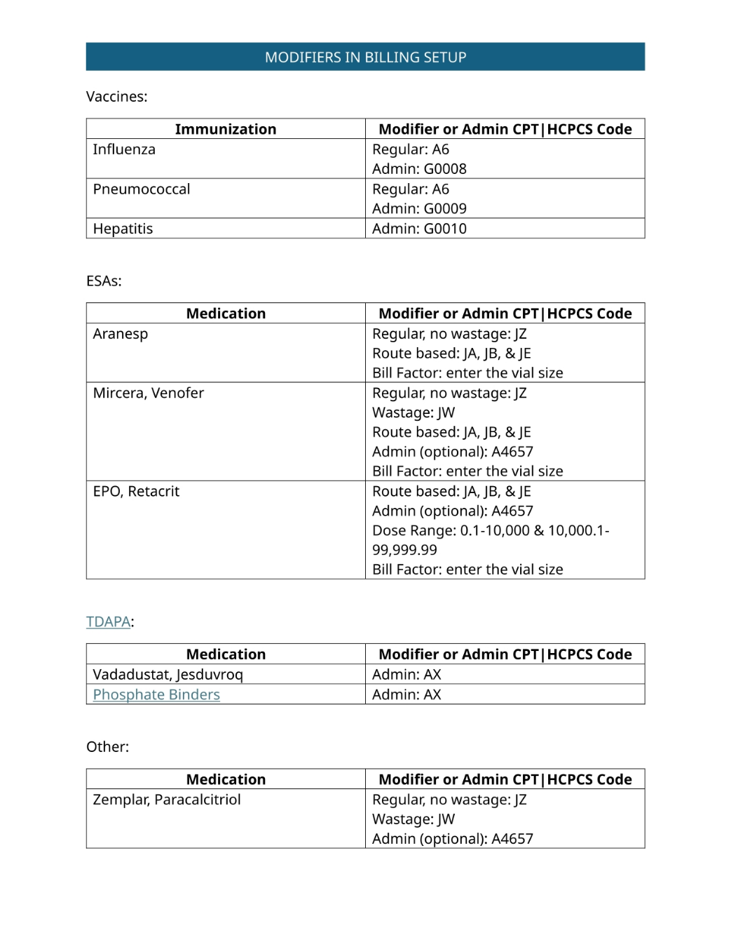 Modifiers in Billing Setup