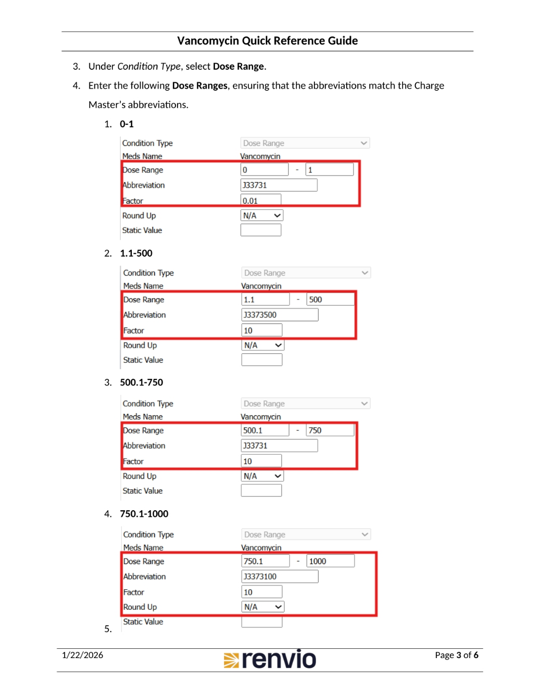 Setting Dose Ranges for Vancomycin