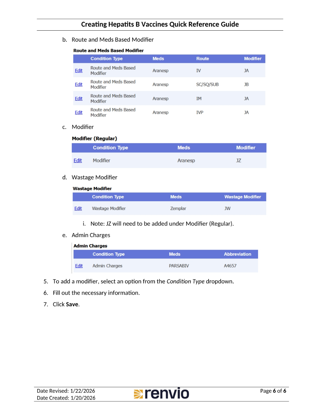 Creating Hepatitis B Vaccines Quick Reference Guide